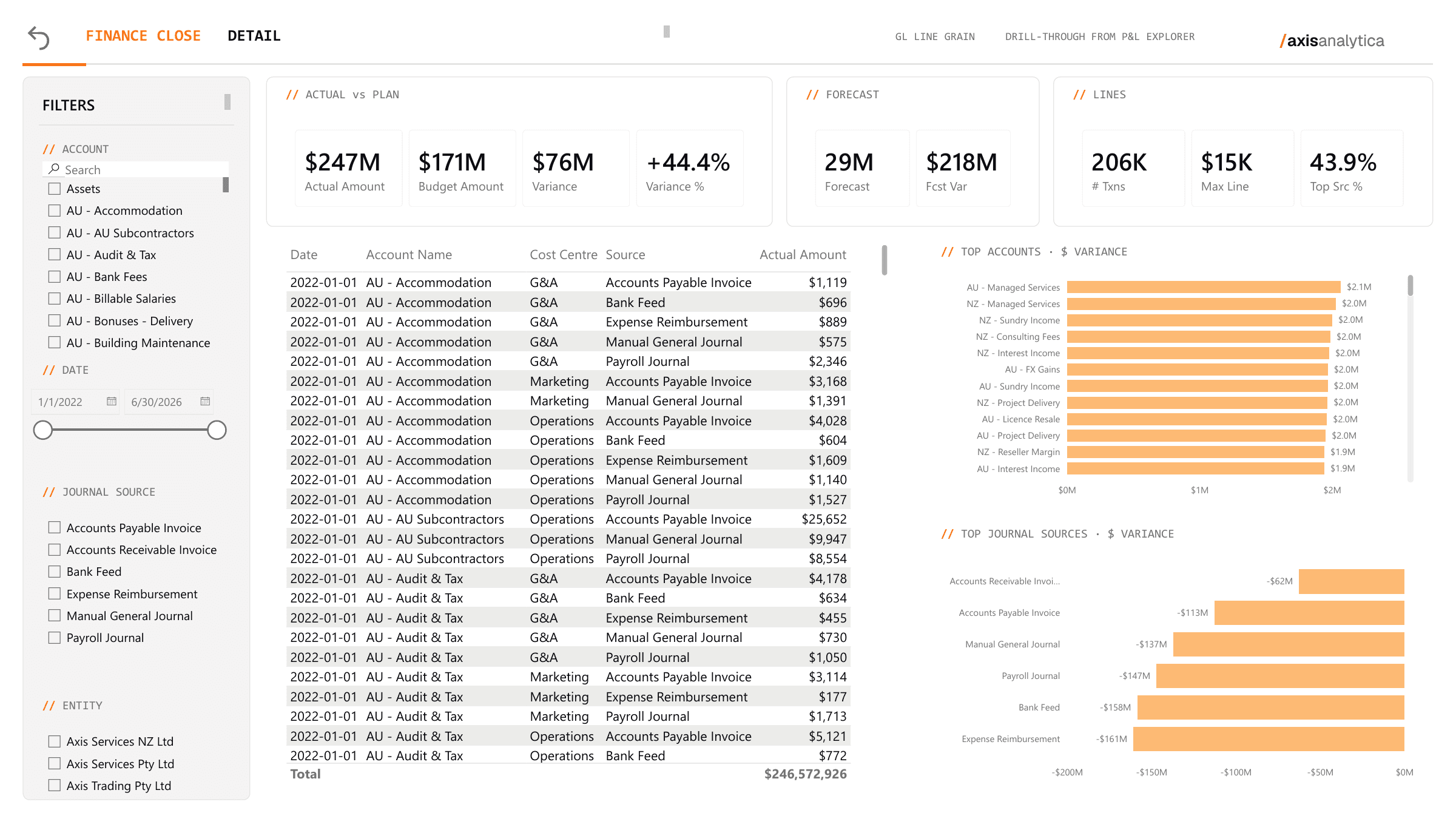 Variance workbench, page 03: Detail